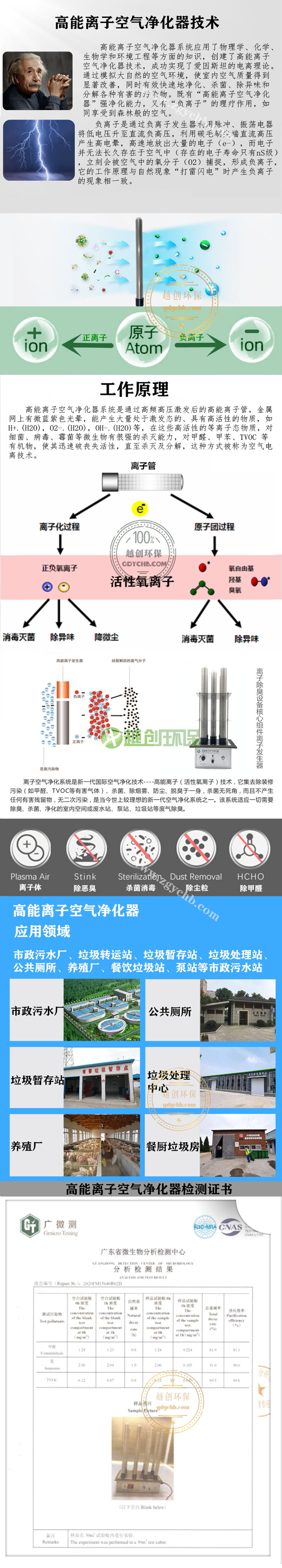 离子除臭设备