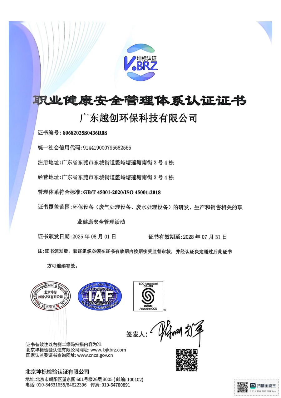 ISO (3)