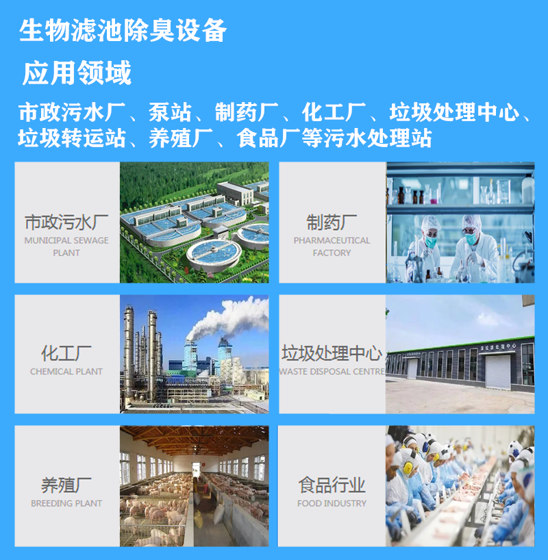 生物应用领域_副本1
