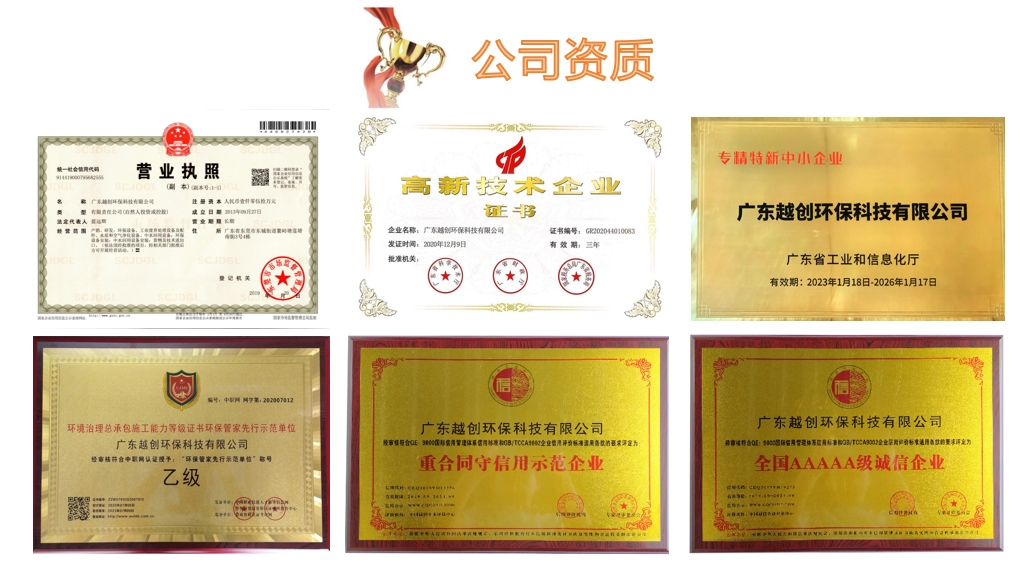 广东越创环保科技有限公司
