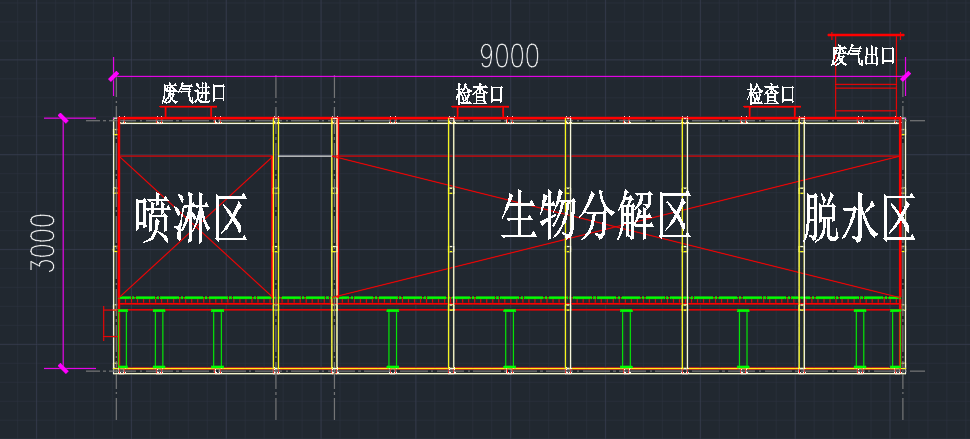 生物滤池 生物滤池