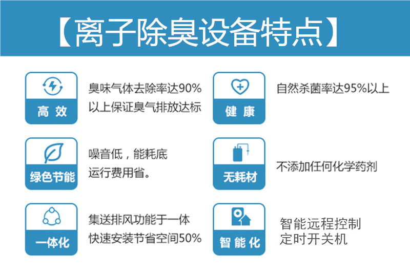 垃圾站除臭设备