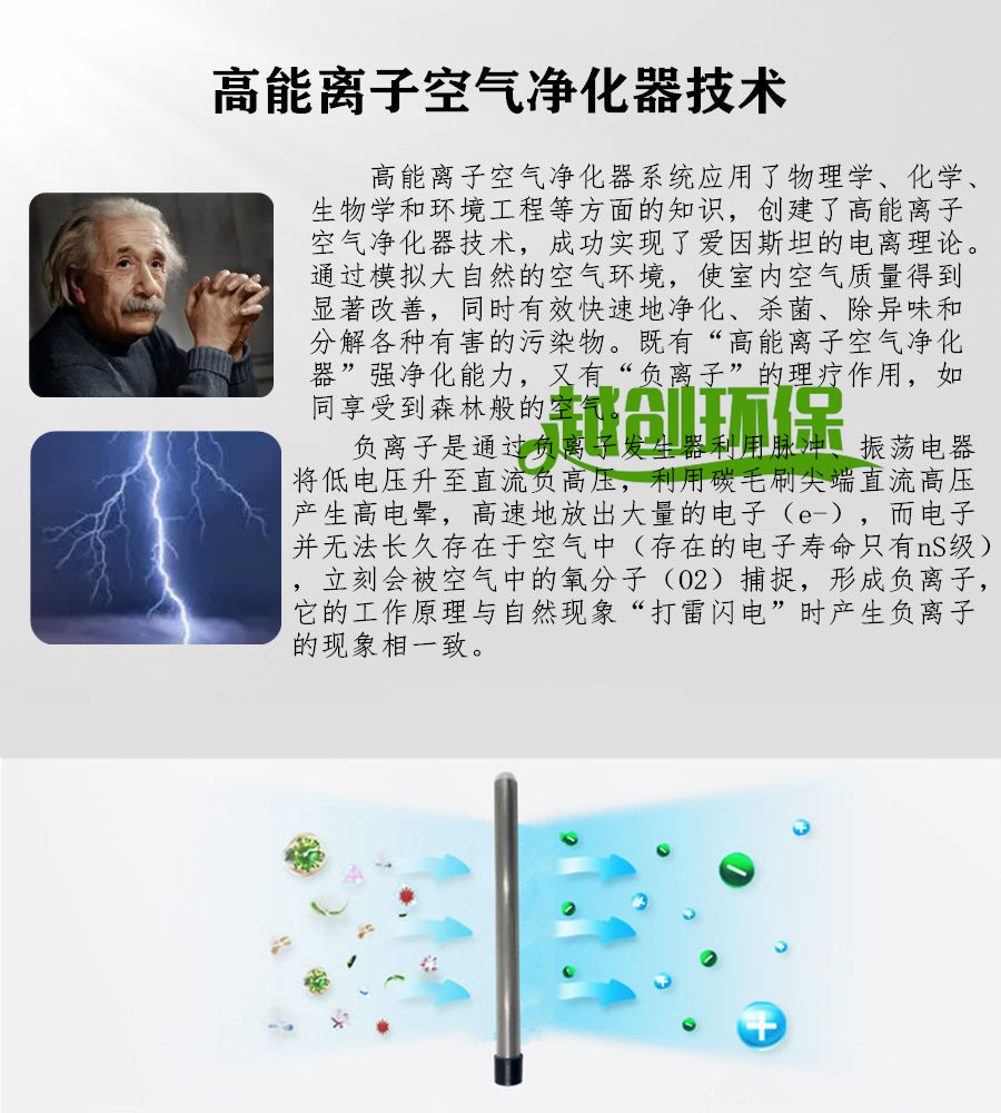 华东科净离子除臭设备